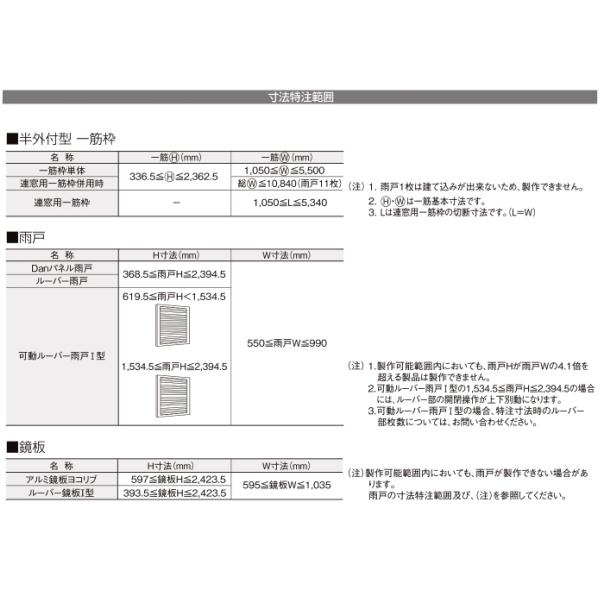 後付け雨戸 LIXIL/TOSTEM 雨戸一筋 半外付型 壁付タイプ Danパネル雨戸 2枚 鏡板無し戸袋 オーダーサイズ 幅一筋W1050〜1539×高さ一筋H1819〜2183mm 台風対策_5