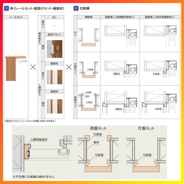 室内引戸　片引き戸　標準タイプ　1320　ラシッサS　ドア　片引戸　リフォーム　1620　トステム　LAA　パネルタイプ　1520　1820　リクシル　アウトセット方式　DIY