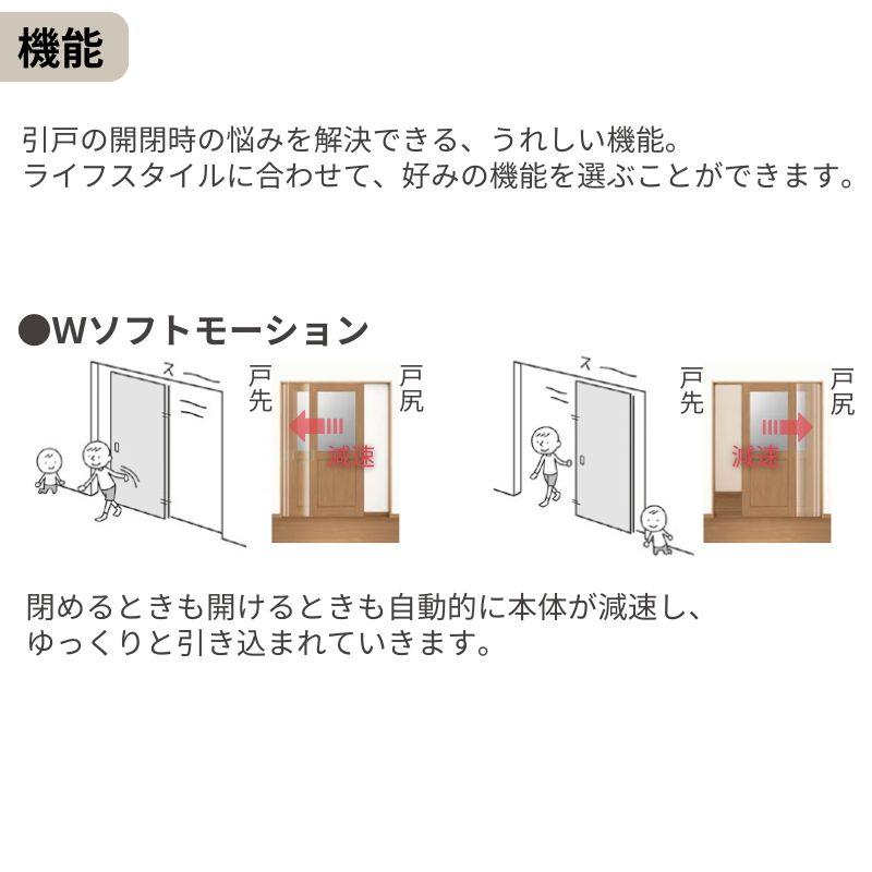 室内引戸 片引き戸 2枚建 連動方式 ラシッサS パネルタイプ LAA ケーシング付枠 1620 W1644×H2023mm リクシル トステム 機能付き 引戸 ドア リフォーム DIY_1