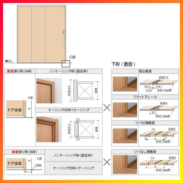 室内引戸 片引き戸 3枚建(固定扉) 連動方式 ラシッサS パネルタイプ LAA ケーシング付枠 1620 W1644×H2023mm リクシル トステム 引戸 ドア リフォーム DIY｜tategushop｜03