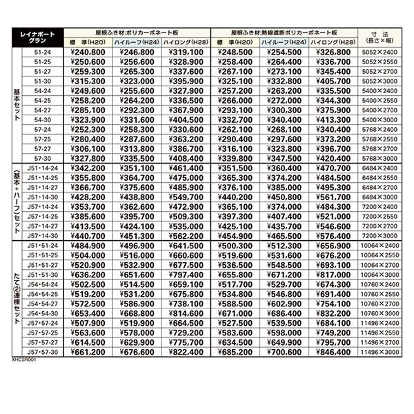 YKK | 1台用 商品のみカーポート 750タイプ AP カーポート アリュースZ
