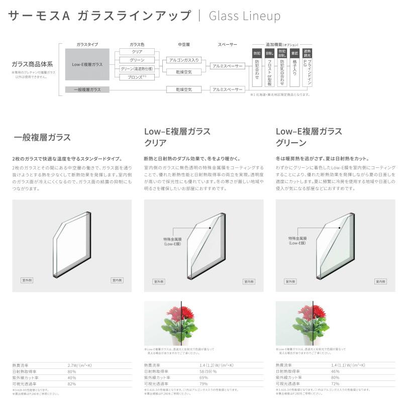 サーモスA FIX窓(内押縁タイプ) 165018 W1690×H250mm 複層ガラス