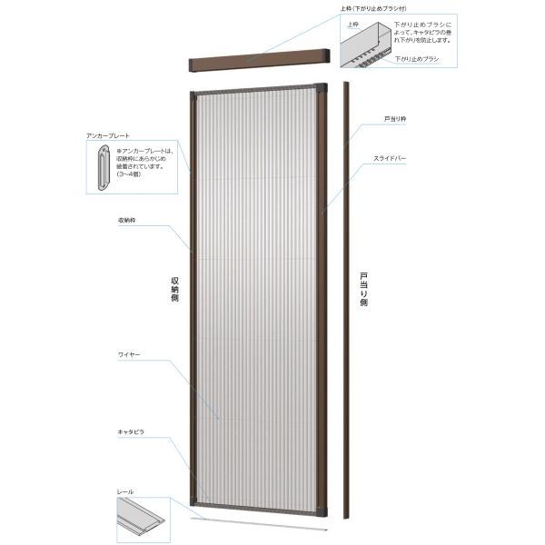 LIXILしまえるですα (幅)790mm x (高さ)1790mm LIXIL 網戸 後付用 しまえるんですα 188194〜188206 巾Aw1880×高