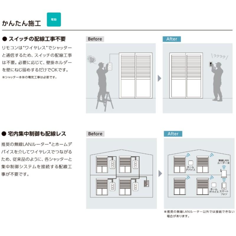 LIXIL（リクシル） 先付 単体シャッター 電動 25618 標準タイプ 規格