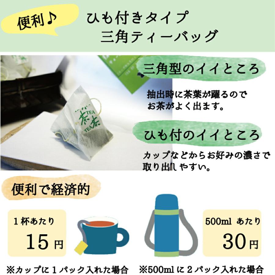 緑茶 ティーバッグ 抹茶入り緑茶 ひも付き ティーパック 80パック 送料無料 メール便｜tateishien｜06