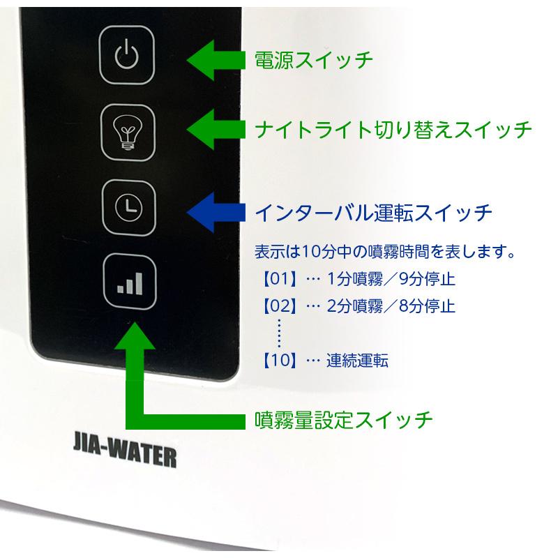 未使用】超音波噴霧器 GL-2828 グッドライフの通販｜bon-accueil