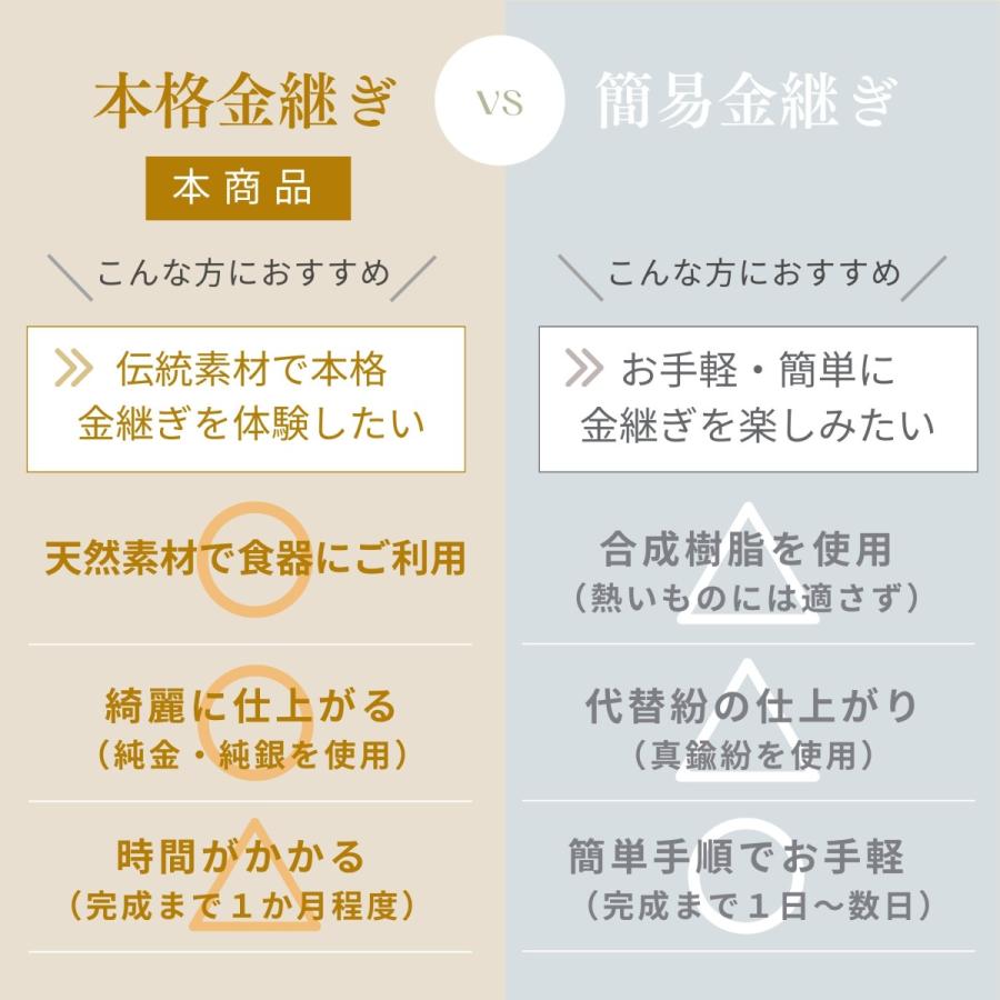 初心者・中級者向け 本格金継ぎ フルセット 純金粉 純銀紛 自然素材使用 金継ぎキット 金継ぎセット 送料無料 【初心者にも分かりやすい丁寧マニュアル付き】｜tateyamaonlinestore｜12