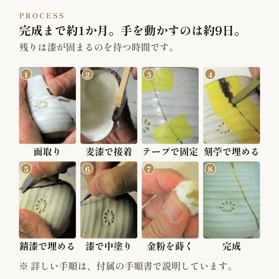 初心者・中級者向け 本格金継ぎ フルセット 純金粉 純銀紛 自然素材