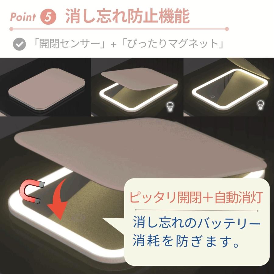 PRIDEMII LED コンパクトミラー PUレザーカバー付き 【大容量