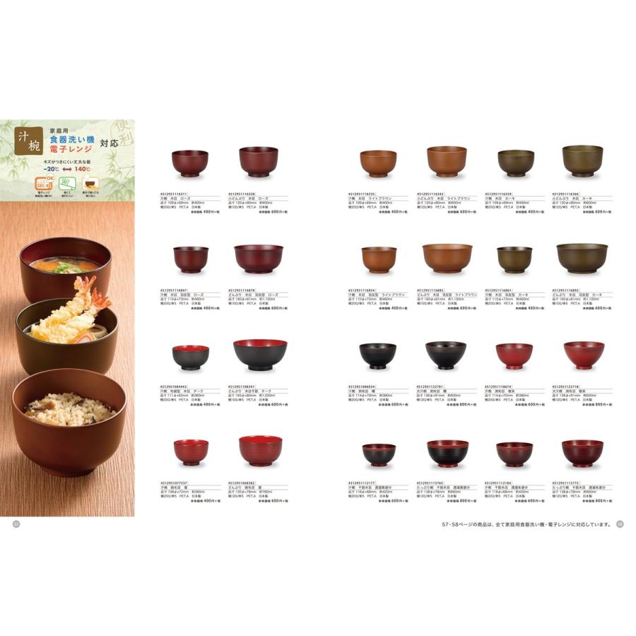 食器 おしゃれ どんぶり 木目千筋 チーク 家庭用 電子レンジ対応 家庭用 食洗機対応 スタッキング可能 軽くて割れにくい タツクラフト 通販 Yahoo ショッピング
