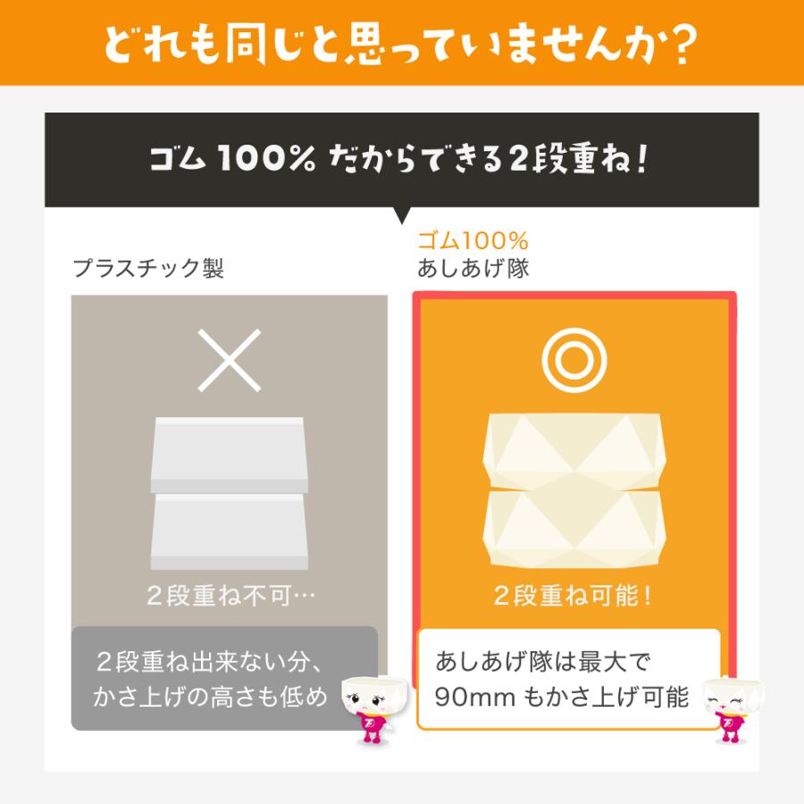 洗濯機かさ上げ 防振・防音ゴムマット TFi-9045 ドラム式/縦型 洗濯機かさ上げ 防振・防音ゴムマット TFi-9045 ドラム式/縦型