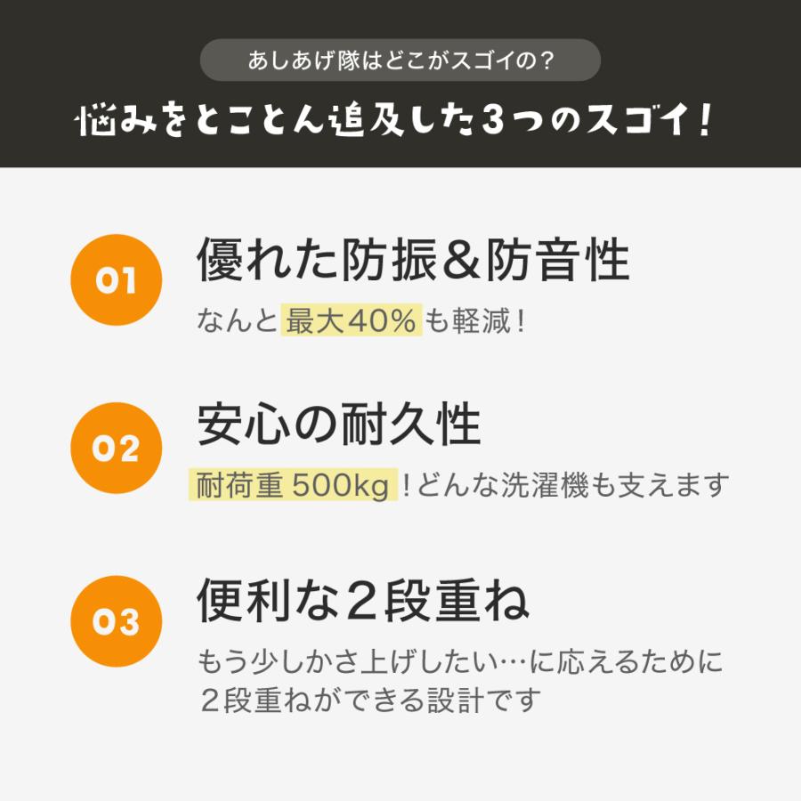 洗濯機かさ上げ 防振・防音ゴムマット TFi-9045 ドラム式/縦型 洗濯機かさ上げ 防振・防音ゴムマット TFi-9045 ドラム式/縦型