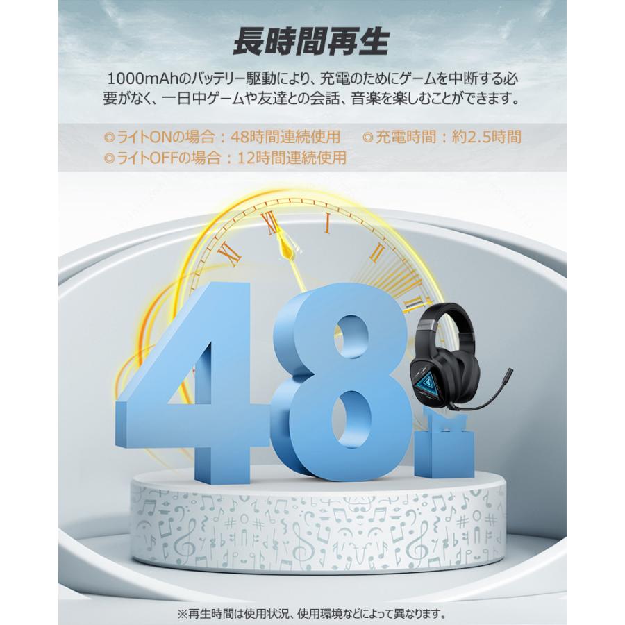 ブルートゥース＋2.4GHzワイヤレス】 ワイヤレスヘッドホン マイク付き