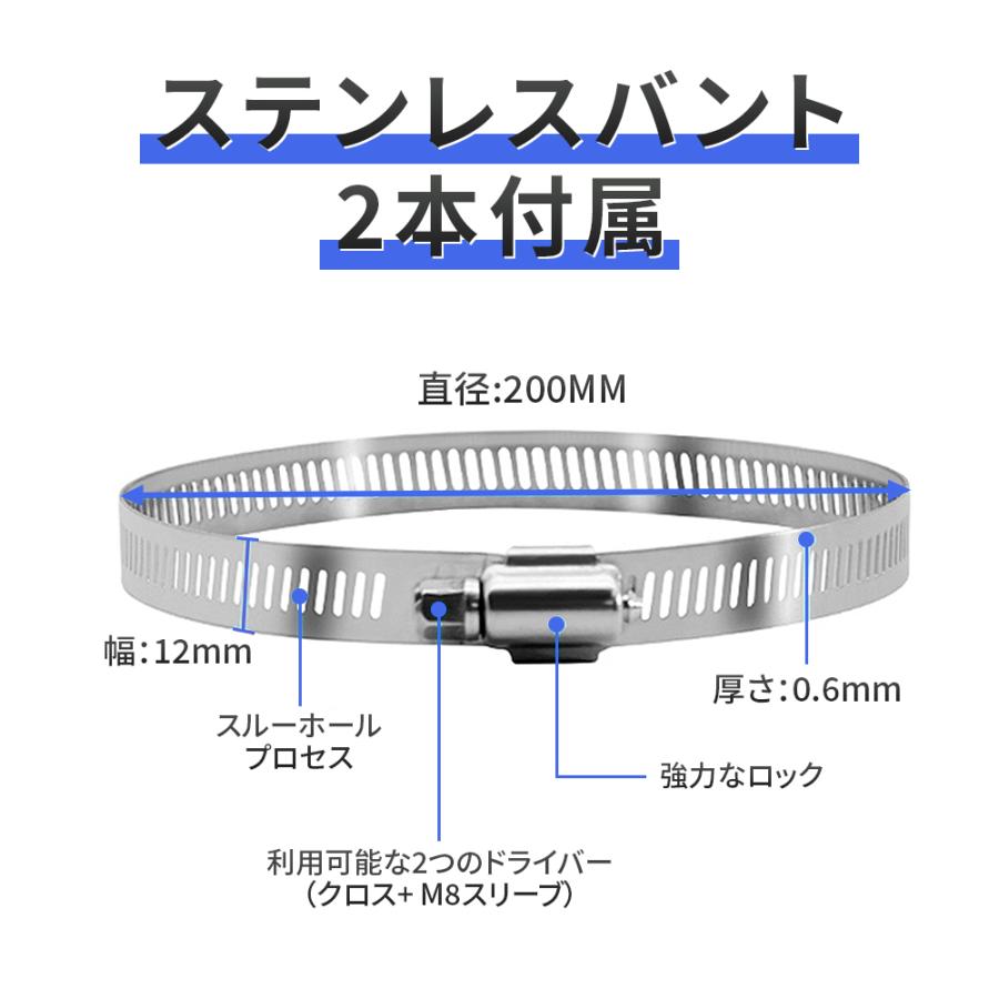 YESKAMO 防犯カメラ取付金具 ポール カメラブラケット/スタンド 円柱