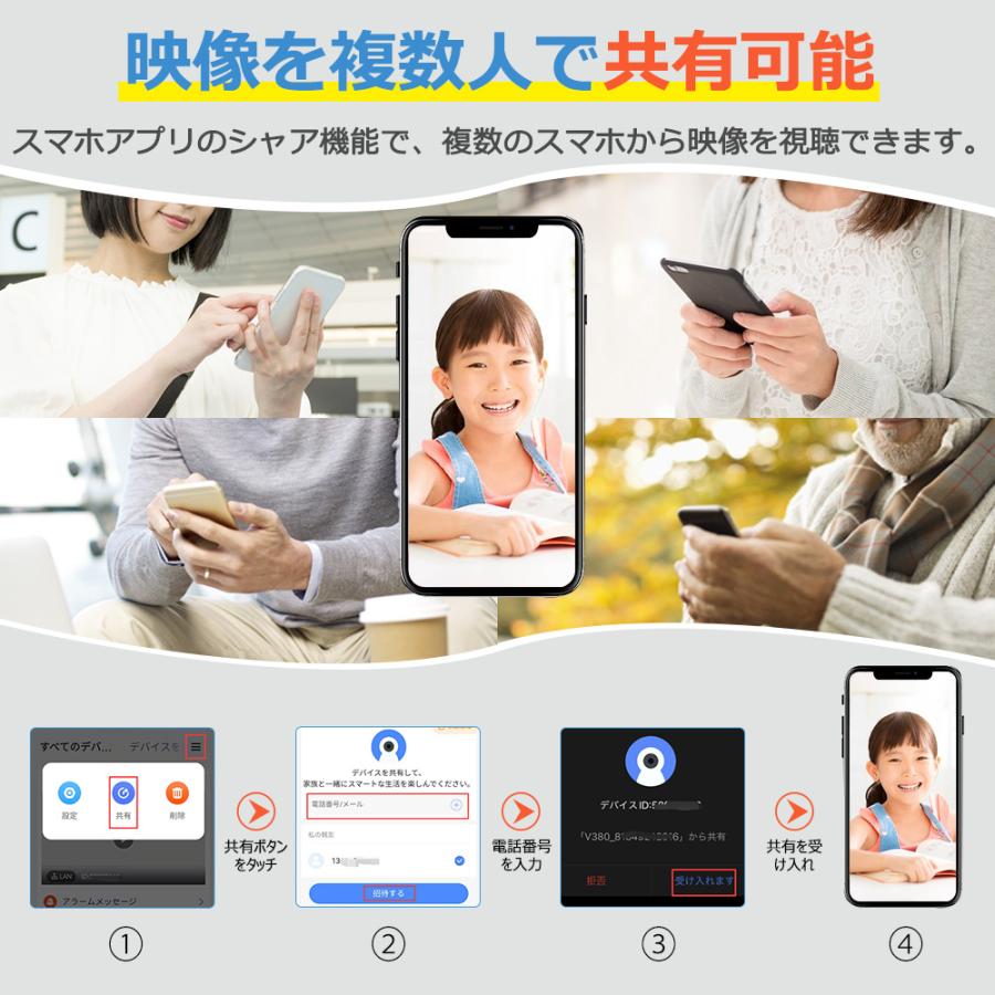 防犯カメラ 300万画素 wifi 屋内 自動追跡 パン350° チルト90° 双方向