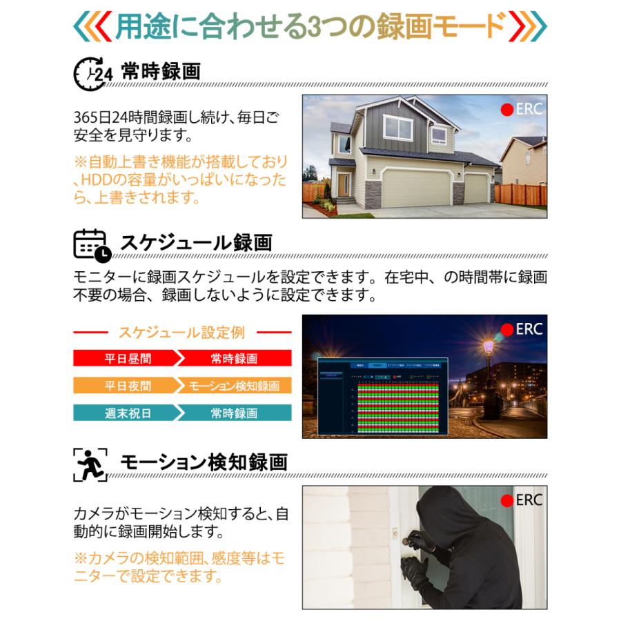 防犯カメラ 監視カメラ ワイヤレス 1-8台 セット 家庭用 屋外 防犯カメラ 監視カメラ ワイヤレス 1-8台 セット 家庭用 屋外