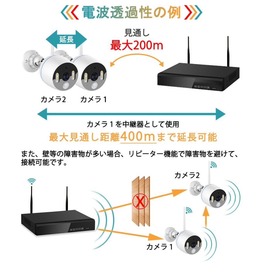 防犯カメラ 監視カメラ ワイヤレス 1-8台 セット 家庭用 屋外 防犯カメラ 監視カメラ ワイヤレス 1-8台 セット 家庭用 屋外