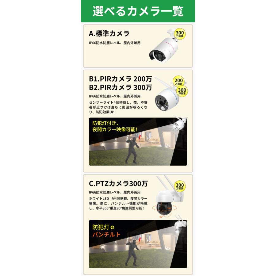 防犯カメラ 監視カメラ ワイヤレス 1-8台 セット 家庭用 屋外 防犯カメラ 監視カメラ ワイヤレス 1-8台 セット 家庭用 屋外