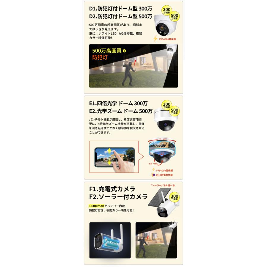 防犯カメラ 監視カメラ ワイヤレス 1-8台 セット 家庭用 屋外 防犯カメラ 監視カメラ ワイヤレス 1-8台 セット 家庭用 屋外