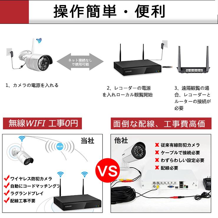 防犯カメラ 監視カメラ ワイヤレス 300万画素 家庭用 屋外 増設 防犯カメラ 監視カメラ ワイヤレス 300万画素 家庭用 屋外 増設