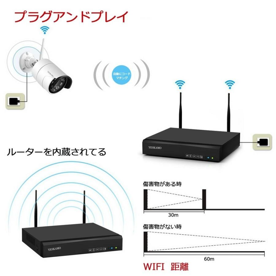 防犯カメラ ワイヤレス 300万画素 増設用 IP66防水防塵 アダプター付き