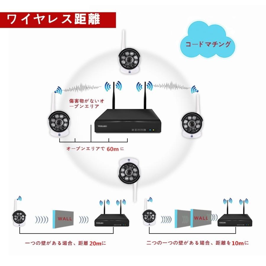 防犯カメラ ワイヤレス 300万画素 増設用 IP66防水防塵 アダプター付き