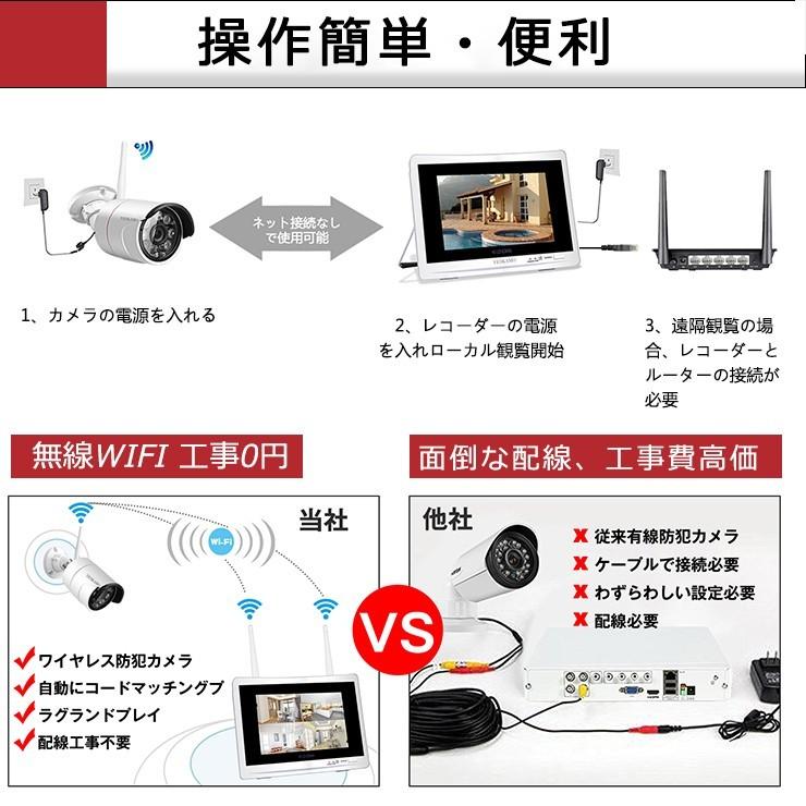 防犯カメラ 監視カメラ 300万画素 ワイヤレス 家庭用 屋外 12 防犯カメラ 監視カメラ 300万画素 ワイヤレス 家庭用 屋外 12
