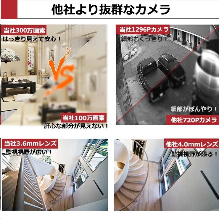 防犯カメラ 監視カメラ 300万画素 ワイヤレス 家庭用 屋外 12 防犯カメラ 監視カメラ 300万画素 ワイヤレス 家庭用 屋外 12