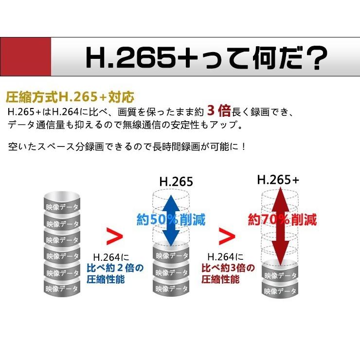 防犯カメラ 監視カメラ 300万画素 ワイヤレス 家庭用 屋外 12 防犯カメラ 監視カメラ 300万画素 ワイヤレス 家庭用 屋外 12
