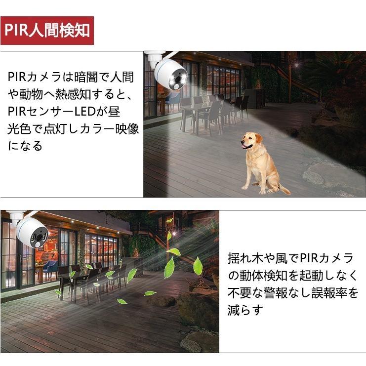 未開封 廃番 オーム電機 IC-2505N 有線カラー防犯カメラ 25万画素 高画質 400万画素 AHD防犯カメラ 屋外家庭用セット【WTW 塚本無線】