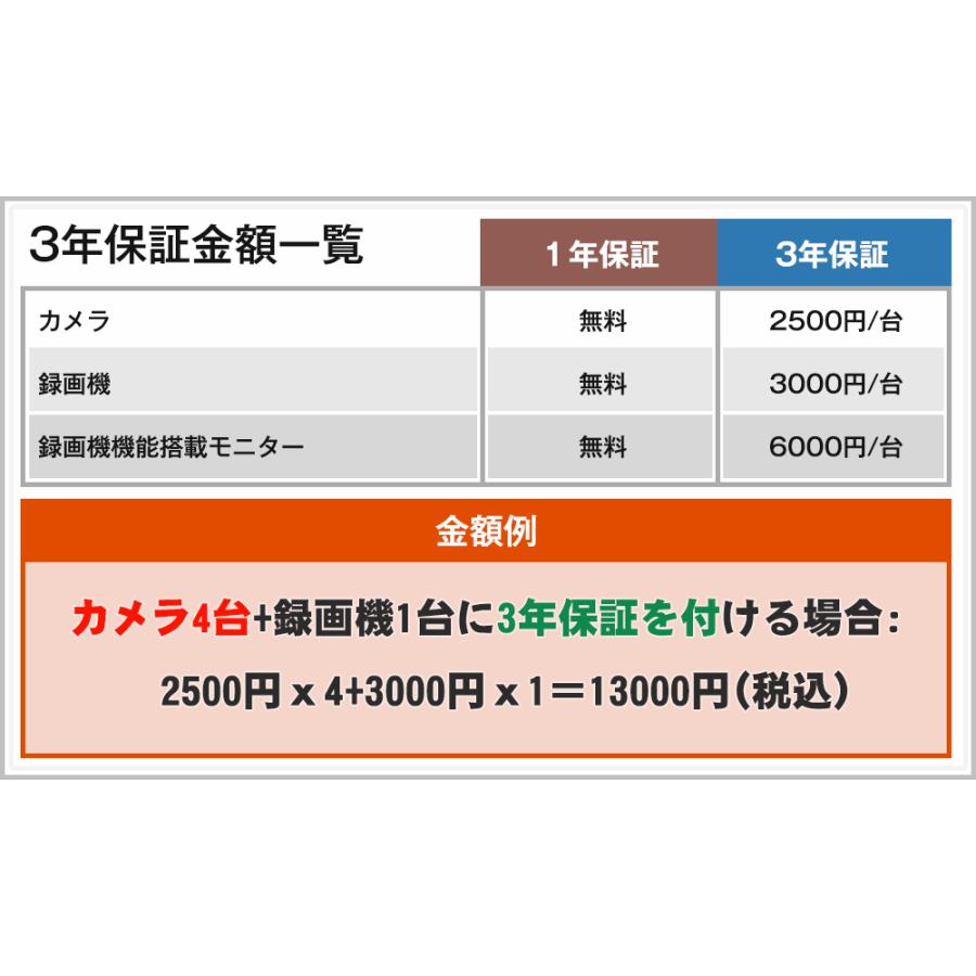 防犯カメラ 監視カメラ POE給電 500万画素 AI人体検知 防犯灯 防犯カメラ 監視カメラ POE給電 500万画素 AI人体検知 防犯灯