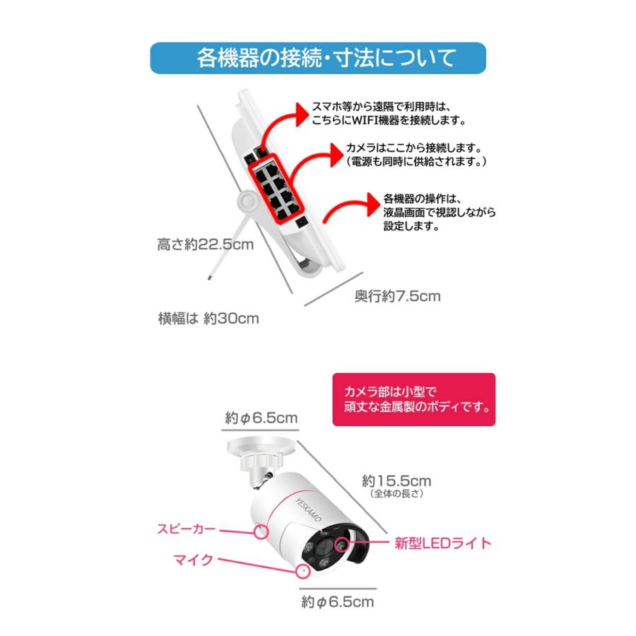 AI顔認識・4K 防犯カメラ 屋外 POE監視カメラ 2TB 防犯カメラ 500万画素 poe 4台セット 12インチモニター付