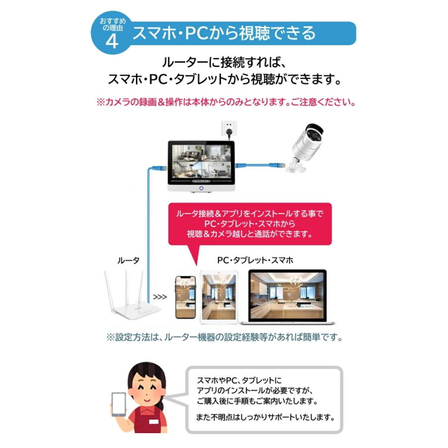 防犯カメラ 500万画素 poe 4台セット 12インチモニター付