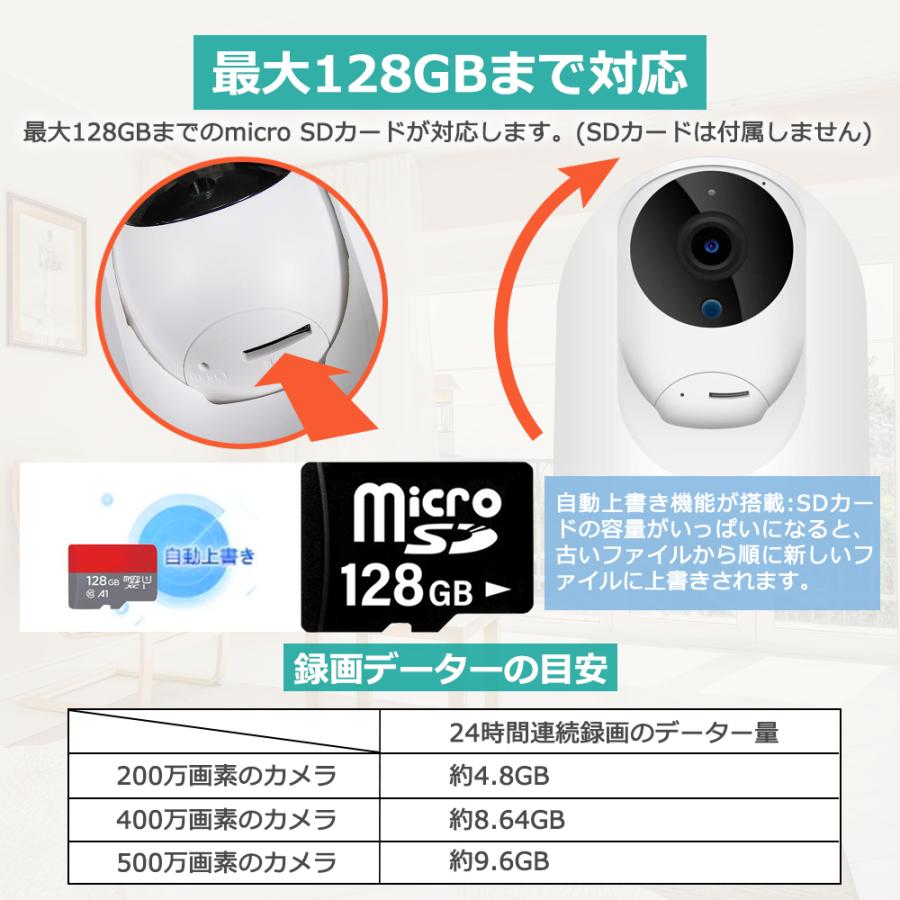 防犯カメラ 最大 500万画素 wifi 屋内 自動追跡 双方向音声 録音 音声