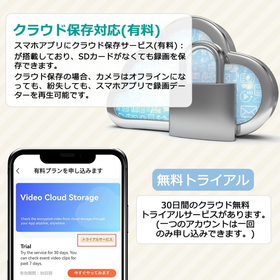 新品未使用◎防犯カメラ 通話可能 高画質 録画 録音 クラウド保存可能 新品未使用◎防犯カメラ 通話可能 高画質 録画 録音 クラウド