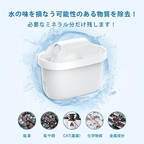 互換用ブリタ カートリッジ 日本仕様 浄水 ポットカートリッジ ブリタ