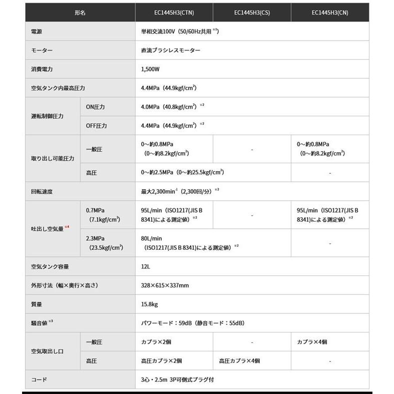 HiKOKI(ハイコーキ)　エアコンプレッサー　EC1445H3(CS)　セキュリティ機能なし