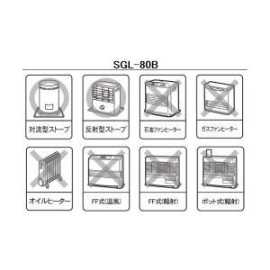 ストーブ ダイニチ（Dainichi） (直送品 代引不可)グリーンライフ GREEN LIFE