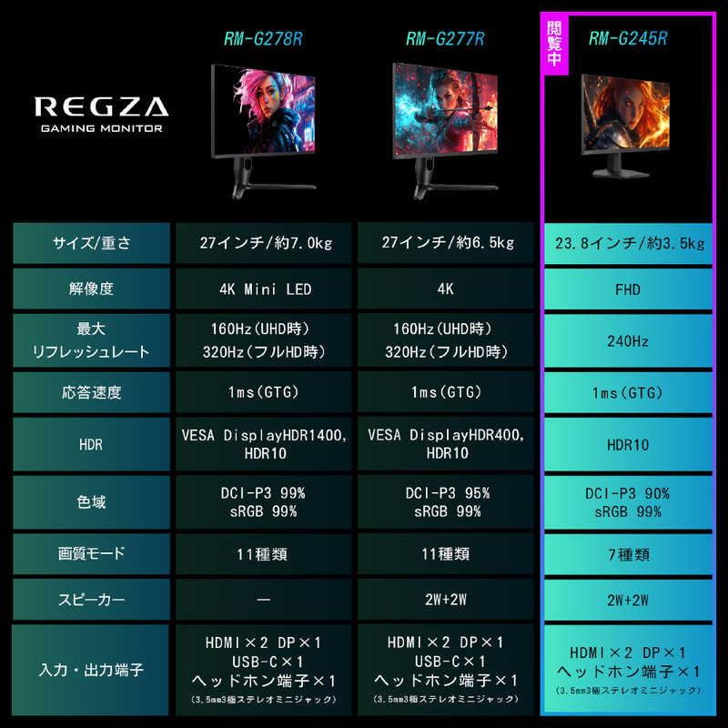 REGZA（レグザ） TVS REGZA(レグザ） ゲーミングモニター RM-G245R