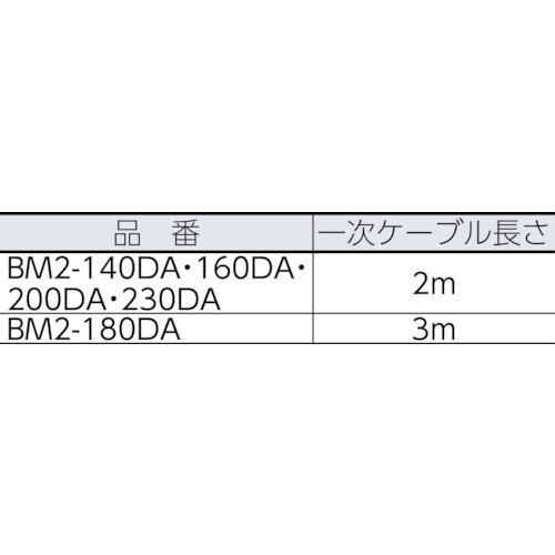 日動工業 NICHIDO デジタルインバーター直流溶接機 BMウェルダー230 単