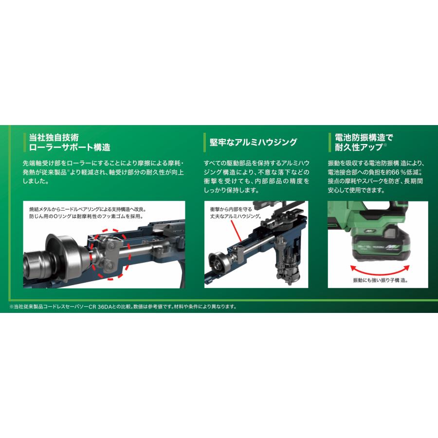 HiKOKI（ハイコーキ） (メーカー直送)HiKOKI 36V コードレスセーバソー