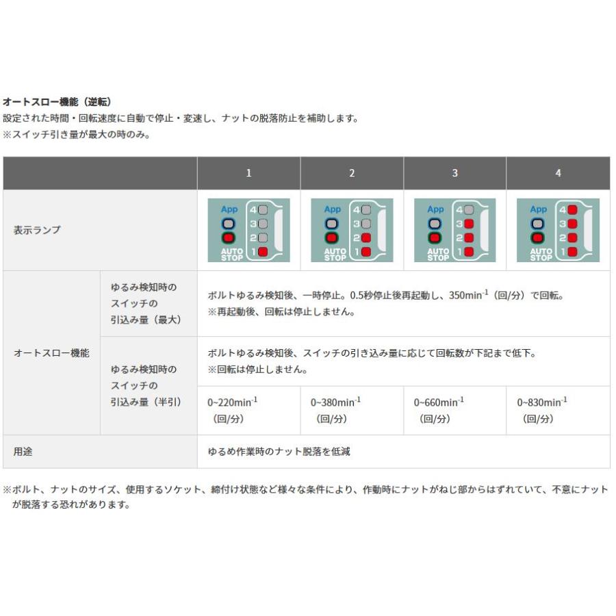 HiKOKI HiKOKI(ハイコーキ) 18Vコードレスインパクトレンチ HiKOKI HiKOKI(ハイコーキ) 18Vコードレスインパクトレンチ