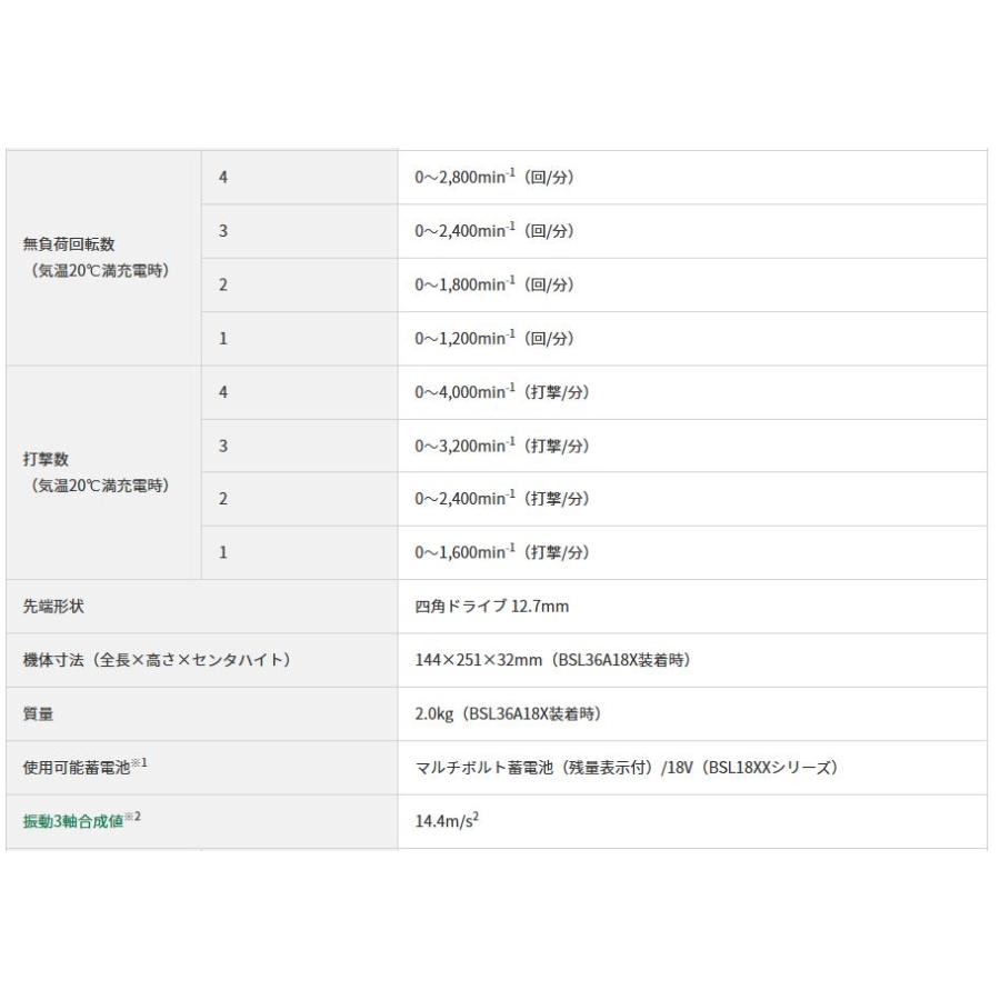 HiKOKI HiKOKI(ハイコーキ) 18Vコードレスインパクトレンチ HiKOKI HiKOKI(ハイコーキ) 18Vコードレスインパクトレンチ
