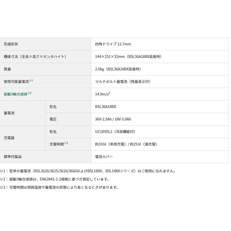 HiKOKI(ハイコーキ) マルチボルト（36V）コードレスインパクトレンチ WR36DH(NN) 本体のみ ※ソケット別売