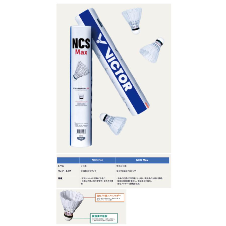 【新品】Victor NCS PRO 人工シャトル 10ダース（120球）4番 VICTOR バドミントンシャトル NCS PRO カーボンシャトルプロ (10ダース