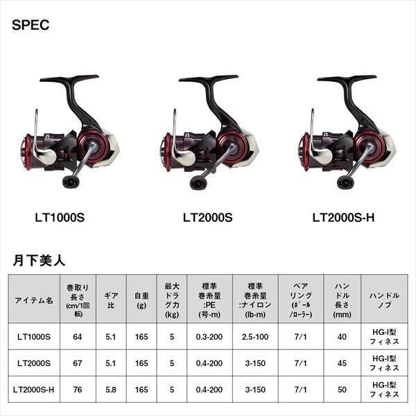 DAIWA 23 月下美人 LT2000S スピニングリール ダイワ ダイワリール