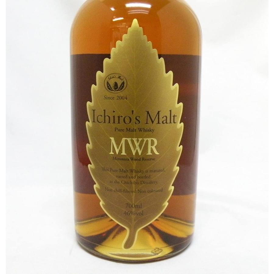 イチローズモルト ミズナラ・ウッド・リザーブ MWR ピュアモルト