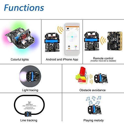 高額売筋 Freenove Micro Bit 含まれています 障害物回避 ライトトレース ライントラッキング リモ c For Kit Micro Rover ベアボーン キット Www 11thspace Com