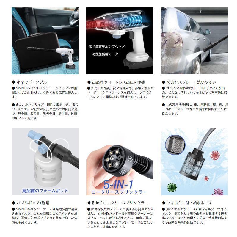 高圧洗浄機 コードレス 充電式 洗車機 21V 専用ケース付き 水道 高圧洗浄機 コードレス 充電式 洗車機 21V 専用ケース付き 水道