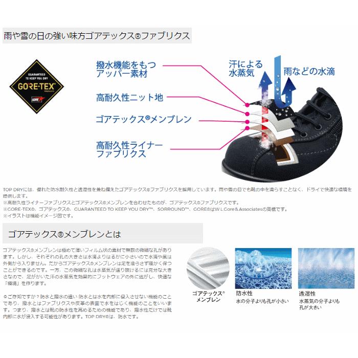 日本製 雨の日でも安心 Gore Texゴアテックス Asahi Topdry アサヒトップドライ Tdy39 12 おしゃれレインブーツ アンクルブーツ 長靴 レインブーツ 雨靴 防水 Tdy39 12 くつ はきもの タツヤ 通販 Yahoo ショッピング